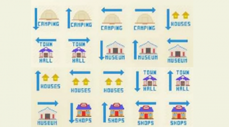 Panneau de direction