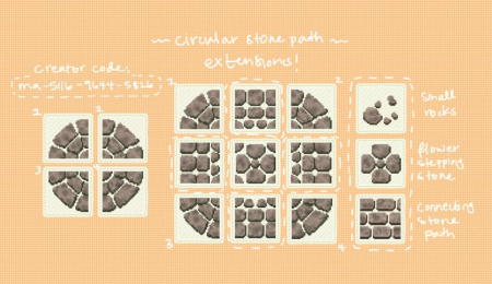 Chemin et rond en pierre