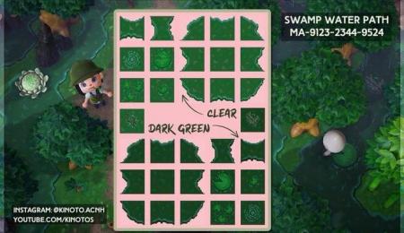 Chemin marécages, marais, eau